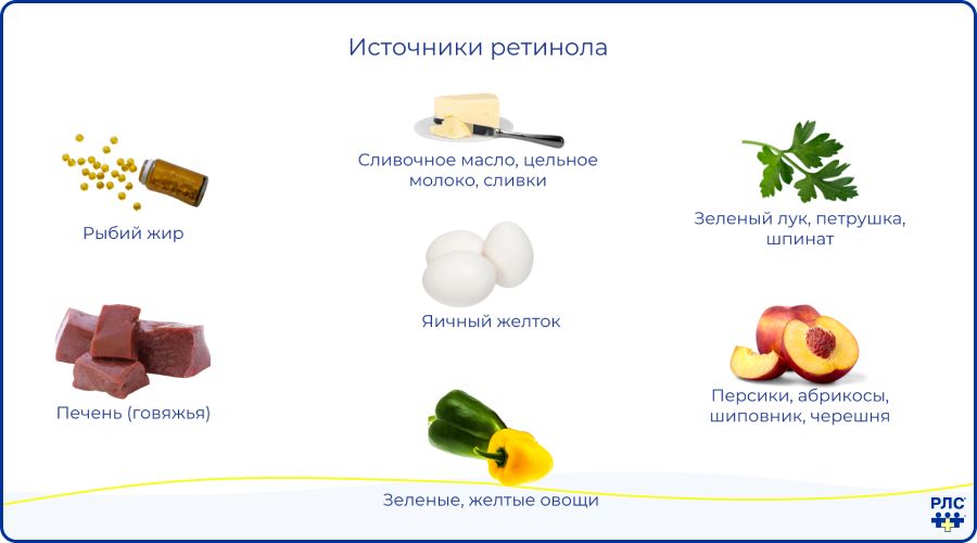источники ретинола